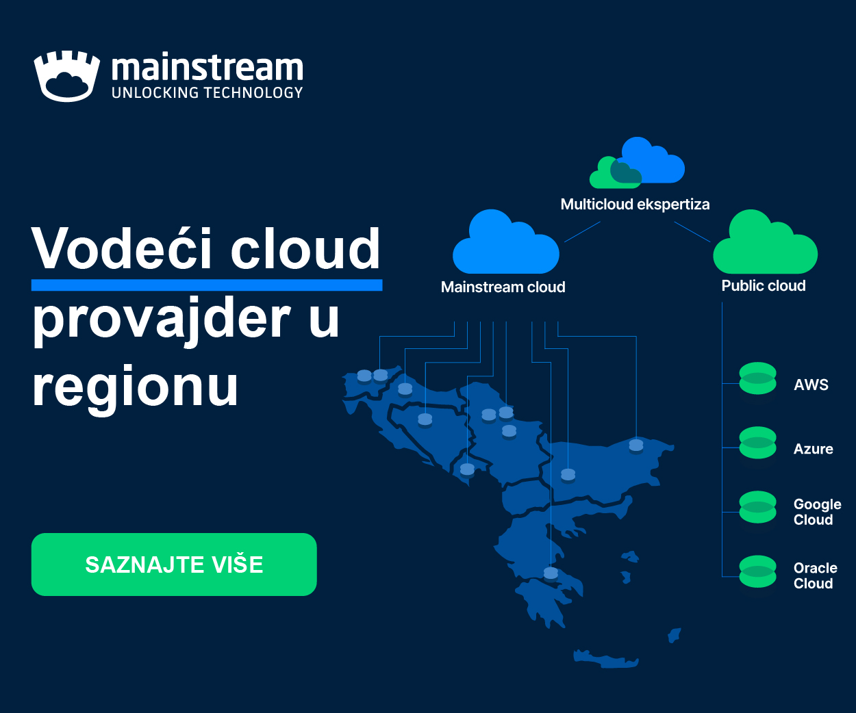 Mainstream - vodeći cloud provajder u regionu