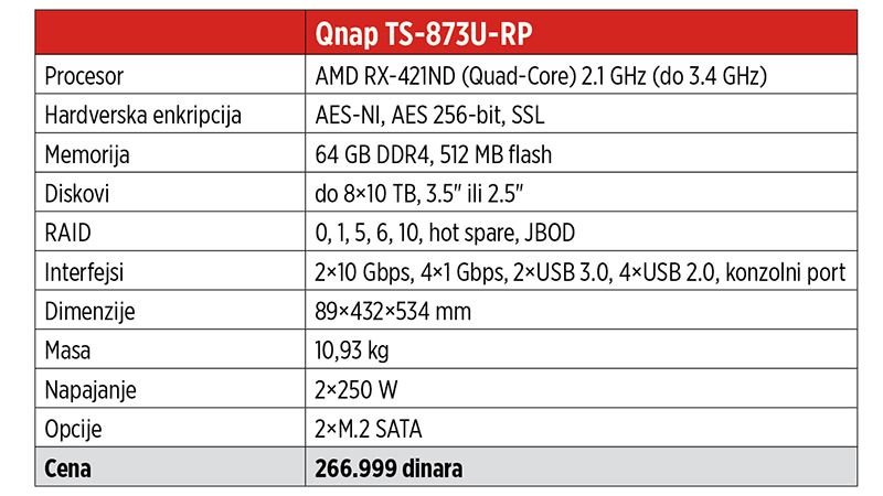 Sve o "pametnim" telefonima i sličnim čudima tehnike... - Page 39 Tabela