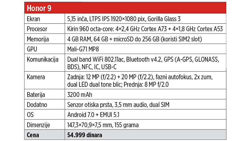 Sve o "pametnim" telefonima i sličnim čudima tehnike... - Page 11 Tabela-3